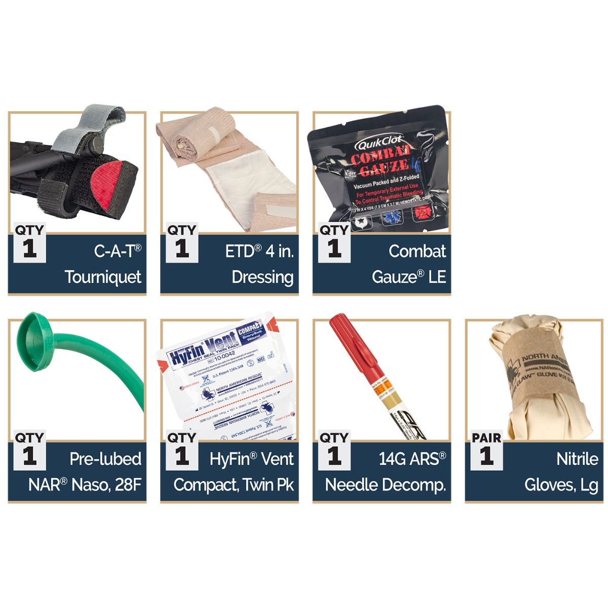 North American Rescue - M-FAK Mini First Aid Kit
